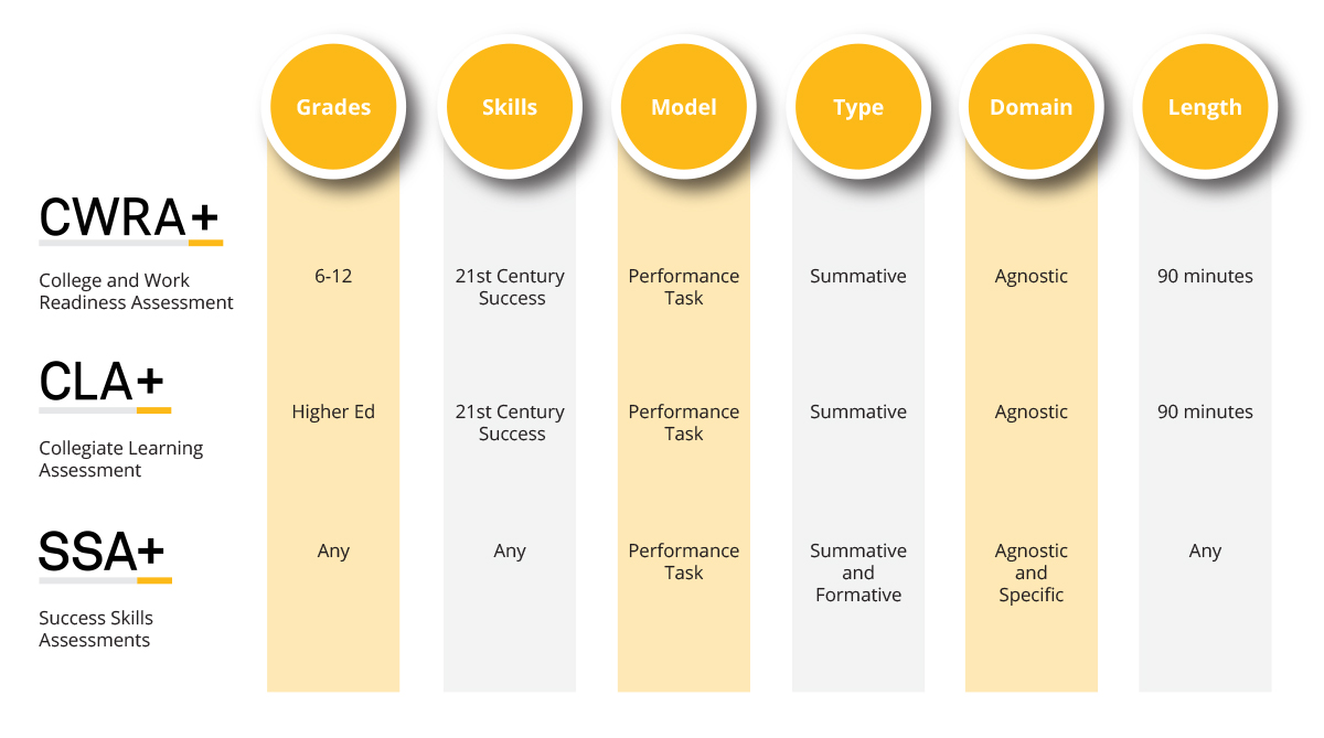 CAE-Solutions-Table-2