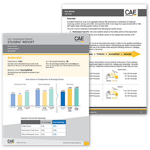 CAE Student and Institution Reports