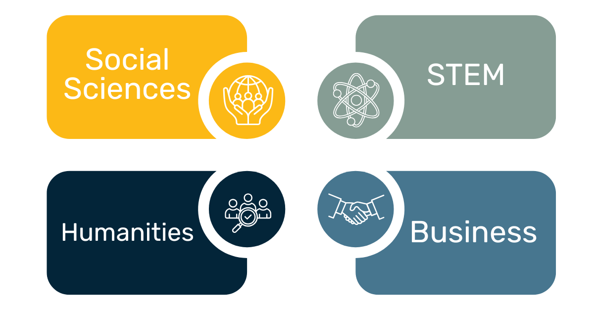 classroom application