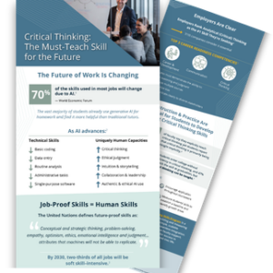 A two-page infographic titled "Critical Thinking: The Must-Teach Skill for the Future." It features statistics on AI's impact on the workforce, a comparison of technical versus uniquely human skills, and a quote from the United Nations defining job-proof human skills.