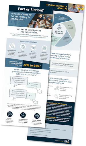 Fact or Fiction? The Critical Need for Critical Thinking in the Age of AI